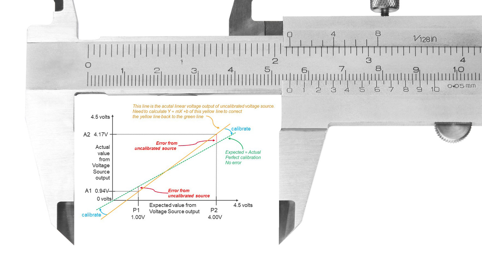 Calibrator New 649872638 5e173ea813f8d