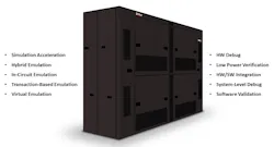 Designing a Modern Hardware Emulation Platform | Electronic Design