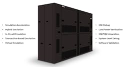 3. Multimode run-time execution in an emulation system drives the DUT. (Source: Mentor, a Siemens Business) 3. Multimode run-time execution in an emulation system drives the DUT. (Source: Mentor, a Siemens Business)