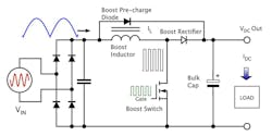 Figure 2 Pfc Infineon Figure 2 Pfc Infineon