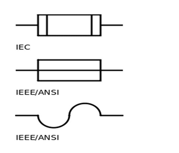 1. Many schematic-diagram symbols exist for the fuse; these are a few of them. (Source: Slideplayer.com)