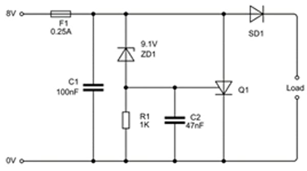 4. This crowbar circuit operates from an 8-V supply. The Zener diode sets overprotection at 9.1 V at that voltage; the diode starts to conduct, causing a trigger signal to switch on the thyristor Q1 (note that the fuse is for protection against excessive current).
