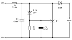 4. This crowbar circuit operates from an 8-V supply. The Zener diode sets overprotection at 9.1 V at that voltage; the diode starts to conduct, causing a trigger signal to switch on the thyristor Q1 (note that the fuse is for protection against excessive current). 4. This crowbar circuit operates from an 8-V supply. The Zener diode sets overprotection at 9.1 V at that voltage; the diode starts to conduct, causing a trigger signal to switch on the thyristor Q1 (note that the fuse is for protection against excessive current).