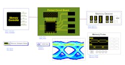 Keysight Pathwave Ddr5 5e299f1b9cb98 Keysight Pathwave Ddr5 5e299f1b9cb98