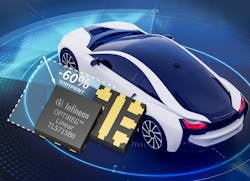 2. The TLS715BO has been developed for small-footprint ADAS (CAN supply), infotainment, and dashboard applications. 2. The TLS715BO has been developed for small-footprint ADAS (CAN supply), infotainment, and dashboard applications.