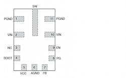 3. The pinout for the LMR36015-Q1 flip-chip buck converter is the starting point for developing a thermal strategy. 3. The pinout for the LMR36015-Q1 flip-chip buck converter is the starting point for developing a thermal strategy.