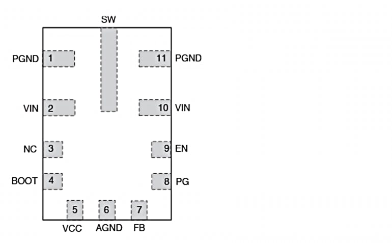 3. The pinout for the LMR36015-Q1 flip-chip buck converter is the starting point for developing a thermal strategy.