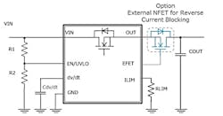 Beyond the many integrated functions of the Toshiba TCKE8xx series of e-fuses, they can implement reverse-current blocking protection with the addition of a suitable external MOSFET. Beyond the many integrated functions of the Toshiba TCKE8xx series of e-fuses, they can implement reverse-current blocking protection with the addition of a suitable external MOSFET.