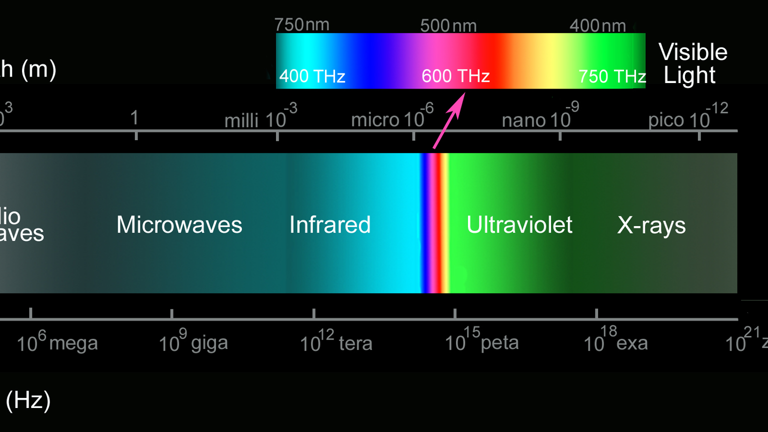 Promo06phy009 Em Spec2 Hr 1 5e189e9b2b824