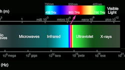 Promo06phy009 Em Spec2 Hr 1 5e189e9b2b824 Promo06phy009 Em Spec2 Hr 1 5e189e9b2b824