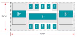 3. An example layout that includes external capacitors using the TPSM265R1 has a footprint of 3 × 7 mm. It minimizes rail noise and ringing. 3. An example layout that includes external capacitors using the TPSM265R1 has a footprint of 3 × 7 mm. It minimizes rail noise and ringing.