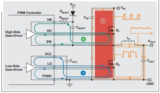 Reduce buckconverter EMI and voltage stress by minimizing inductive
