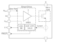 1. Shown is a simplified diagram of the LMG34xR070 GaN HEMT transistor and its integrated gate driver. 1. Shown is a simplified diagram of the LMG34xR070 GaN HEMT transistor and its integrated gate driver.