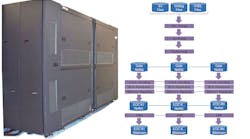 Promo Ed Expert Column Part 1 Emulation Figure 1 5e1c7e553c67c Promo Ed Expert Column Part 1 Emulation Figure 1 5e1c7e553c67c