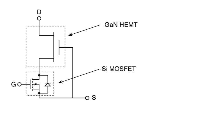 2. A cascode connection with a GaN HEMT and a Si MOSFET provides enhancement-mode operation with GaN benefits.