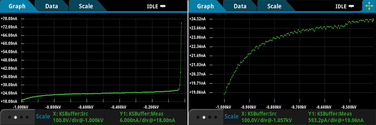 2470 Iv Curve1200x400 5e3afe32e15db