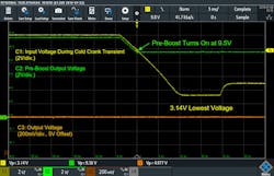 6. Close-up of an MPS pre-boost demo board response to a cold-crank voltage transient (test conditions: VO = 5 V, IO = 1.5 A). 6. Close-up of an MPS pre-boost demo board response to a cold-crank voltage transient (test conditions: VO = 5 V, IO = 1.5 A).
