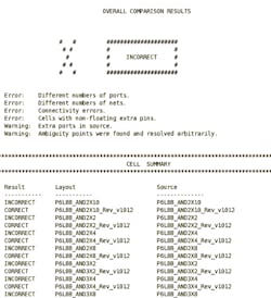 11. This overall comparison results report contains details on the power short. 11. This overall comparison results report contains details on the power short.