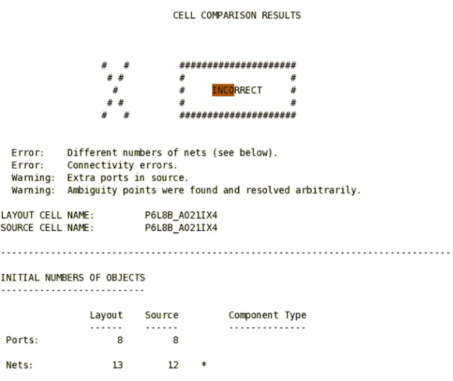 A Guide on LVS in the Nanometer Era | Electronic Design