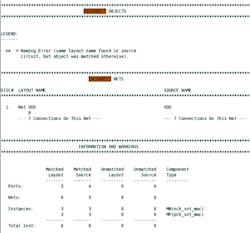 25. The detailed report shows the mismatch between layout and source netlist. 25. The detailed report shows the mismatch between layout and source netlist.