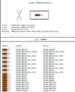 27. The ERC report indicates floating n-well violations due to missing filler in the design. 27. The ERC report indicates floating n-well violations due to missing filler in the design.