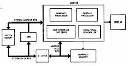 2. Intel’s 82786 graphics controller included a graphics processor and display processor (source Intel) 2. Intel’s 82786 graphics controller included a graphics processor and display processor (source Intel)