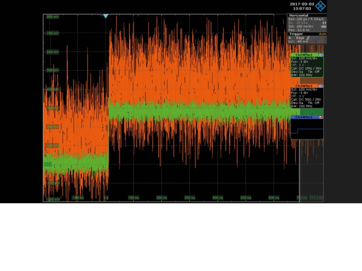 Gate Drive Measurement Considerations Rohde Schwarz 1200x900 5e595020e9cd0