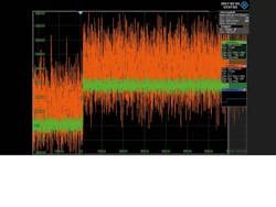 Gate Drive Measurement Considerations Rohde Schwarz 1200x900 5e595020e9cd0 Gate Drive Measurement Considerations Rohde Schwarz 1200x900 5e595020e9cd0