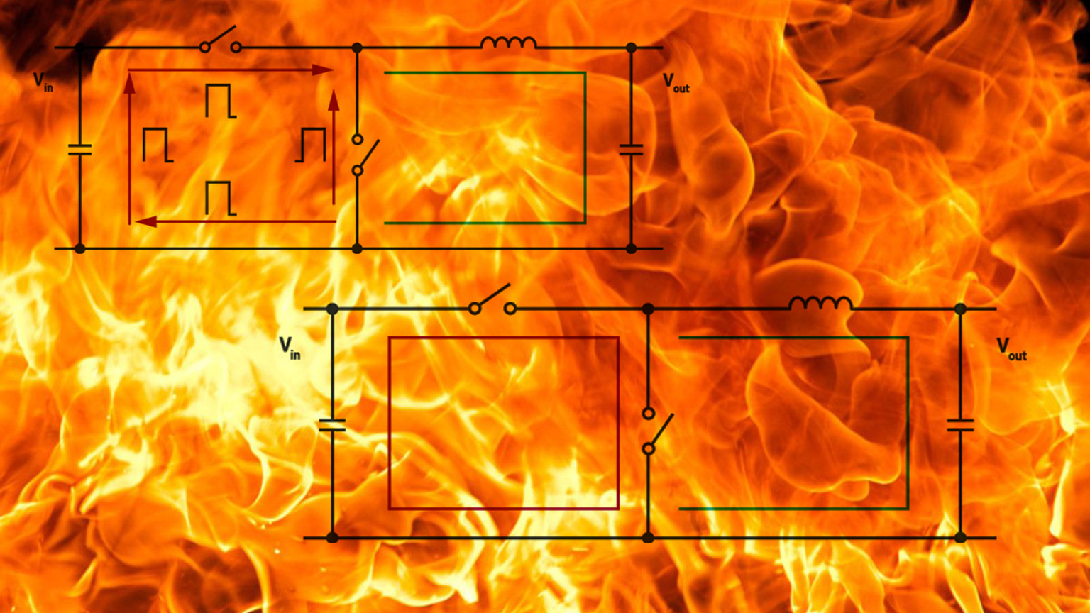What Actually Is a Hot Loop? Electronic Design
