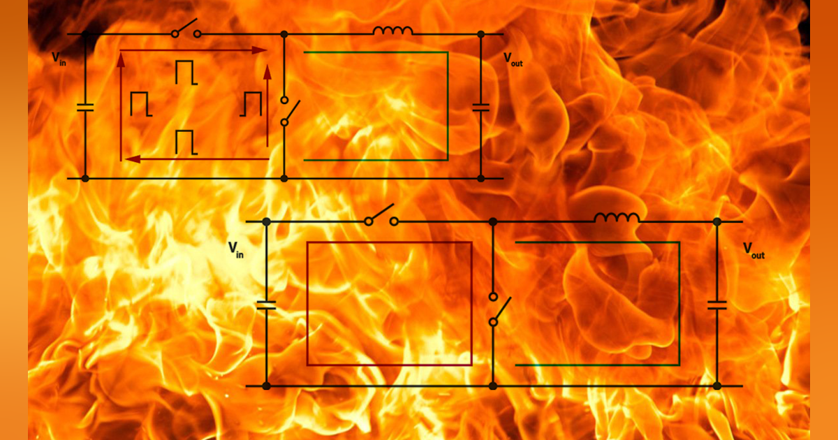 What Actually Is a Hot Loop? | Electronic Design