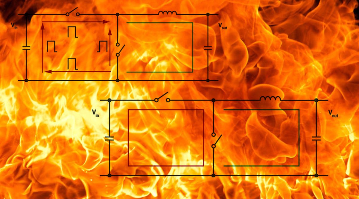 What Actually Is a Hot Loop? | Electronic Design