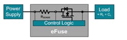 1. The block diagram of a typical e-fuse shows its apparent simplicity and ease of connection. (Source: Texas Instruments)