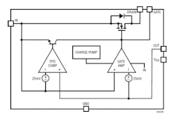5. The internal functions needed to make an ideal diode aren’t seen by the user. (Source: Analog Devices) 5. The internal functions needed to make an ideal diode aren’t seen by the user. (Source: Analog Devices)