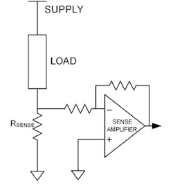 1. Low-side sensing places the resistor between the load and common (ground). It simplifies the interface to the voltage-reading analog front-end, but brings problems with load integrity and loop stability.