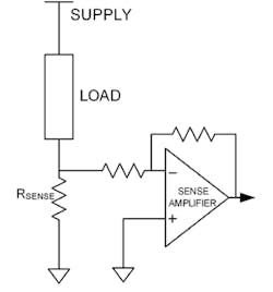 1. Low-side sensing places the resistor between the load and common (ground). It simplifies the interface to the voltage-reading analog front-end, but brings problems with load integrity and loop stability. 1. Low-side sensing places the resistor between the load and common (ground). It simplifies the interface to the voltage-reading analog front-end, but brings problems with load integrity and loop stability.