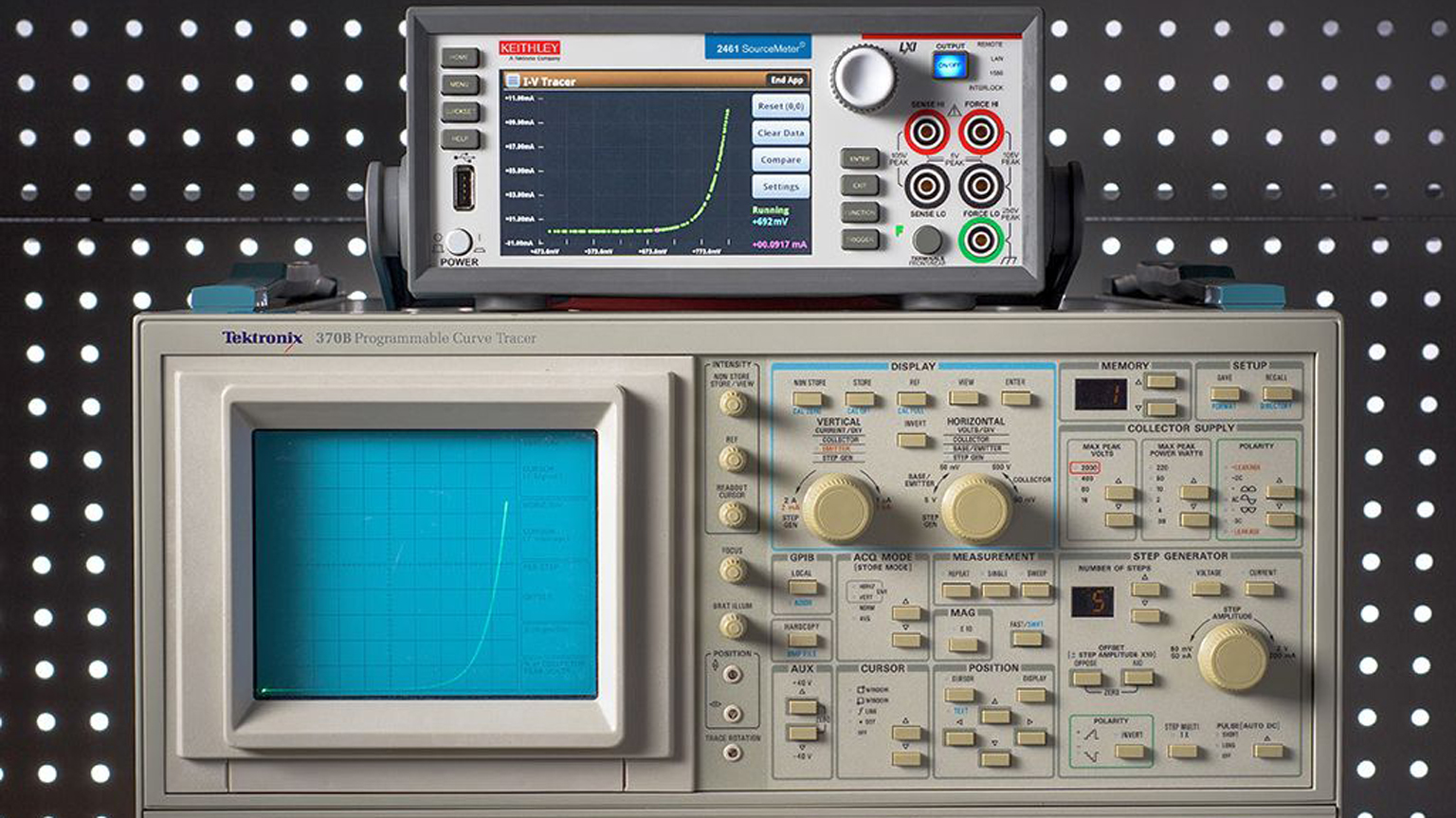 Promo曲线追踪图2