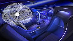 AI in cars AI in cars