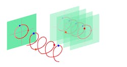 3. Prophesee was demonstrating a rotating disk with a dot on the periphery. A conventional frame-based system would capture a full image, but the dot would be moving more quickly than the frames could be captured. The spiral highlights the data that the Metavision system would deliver. 3. Prophesee was demonstrating a rotating disk with a dot on the periphery. A conventional frame-based system would capture a full image, but the dot would be moving more quickly than the frames could be captured. The spiral highlights the data that the Metavision system would deliver.