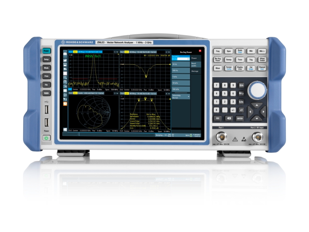 Znl Impedance Measurements 1200x900