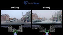 2 Ws Snow Run Side By Side 2 Ws Snow Run Side By Side
