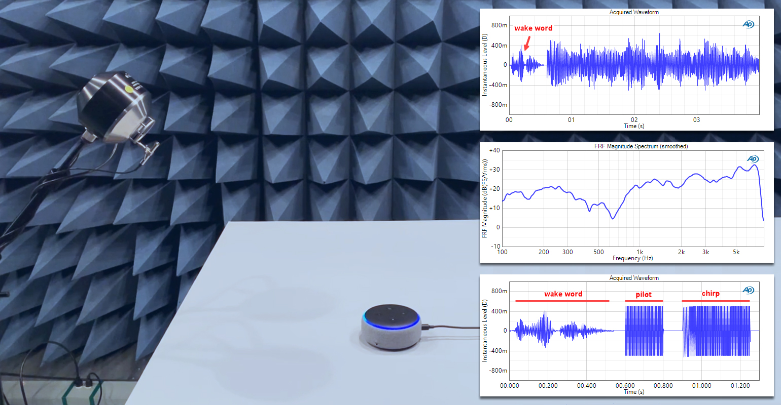 Featured Image Audio Precision 1540x800 Primary 5e6fdc8c244ca