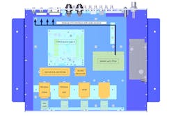 2. A typical HeiSys system implementation can include a SMARC card with an FPGA along with a range of wireless interfaces. 2. A typical HeiSys system implementation can include a SMARC card with an FPGA along with a range of wireless interfaces.