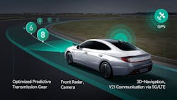 Hyundaipromo Web 5e5d18c341d57 Hyundaipromo Web 5e5d18c341d57