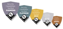 These are the five levels of UL&rsquo;s IoT Security Rating Verified Mark security labels.