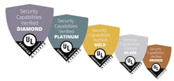 These are the five levels of UL’s IoT Security Rating Verified Mark security labels. These are the five levels of UL’s IoT Security Rating Verified Mark security labels.
