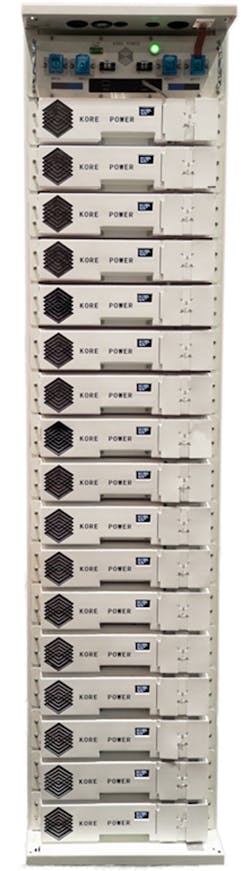 2. A standard 19-in. racked energy-storage system, including battery cells with integrated safety features, comes fully equipped with a battery-management system. 2. A standard 19-in. racked energy-storage system, including battery cells with integrated safety features, comes fully equipped with a battery-management system.