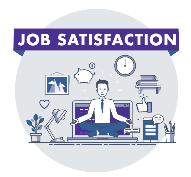 M Wsatisfaction Lead Art