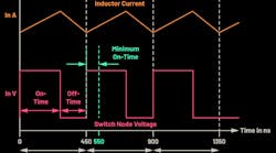 Promo 285585 Fig 02 5e6156f4e7c5b Promo 285585 Fig 02 5e6156f4e7c5b