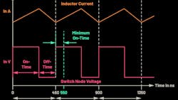 Promo 285585 Fig 02 5e6156f4e7c5b Promo 285585 Fig 02 5e6156f4e7c5b