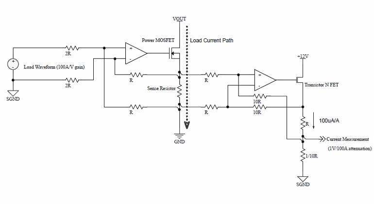 5. A transconductance amplifier is used for current measurement.